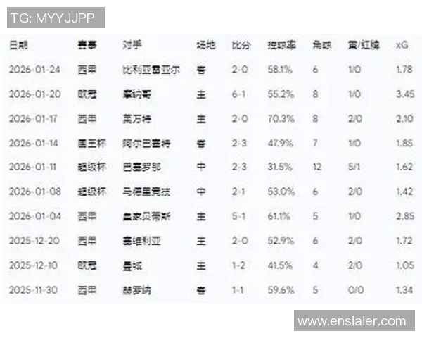 中超精彩对决本菲卡逆袭皇马神扑成比赛转折点分析
